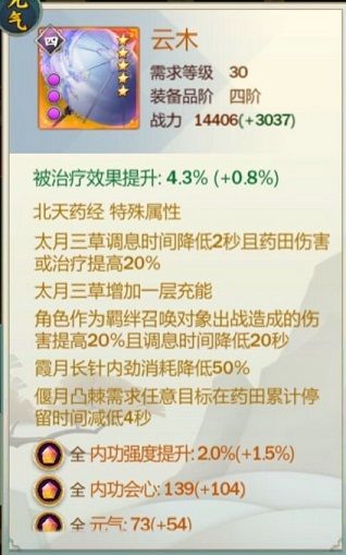 剑网3指尖江湖陈月橙武云木怎么样 陈月橙武云木解析[多图]