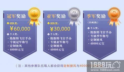《热血江湖手游》亚洲武道会 中韩泰三国对决[多图]