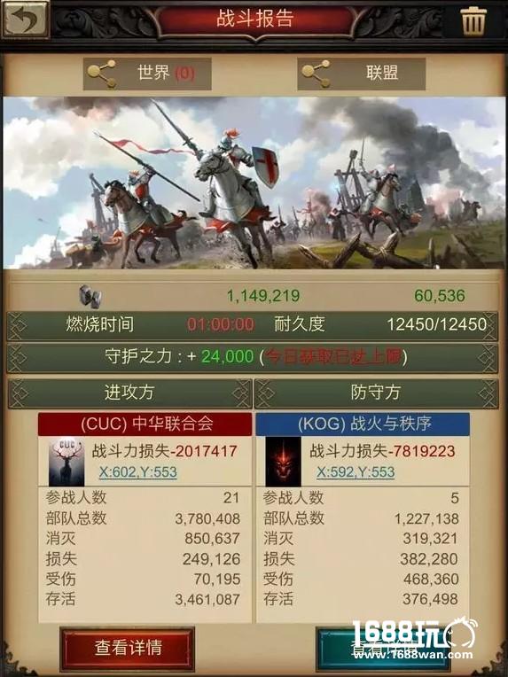 《战火与秩序》团队协作击杀32级堡高战！[多图]