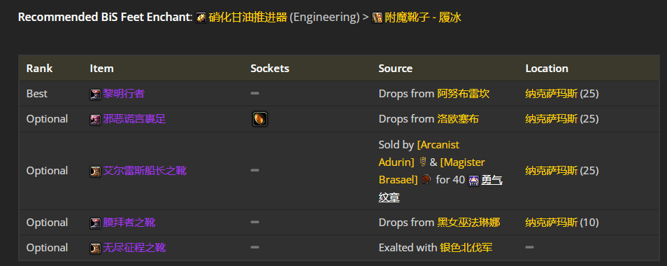 魔兽世界wlk战斗贼前期带什么装备