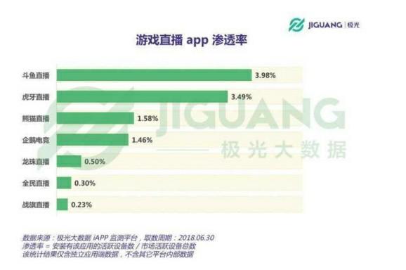 旭旭宝宝首播热度破4300万，牵手斗鱼开创事业新巅峰[多图]