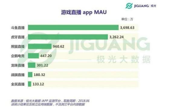 旭旭宝宝首播热度破4300万，牵手斗鱼开创事业新巅峰[多图]