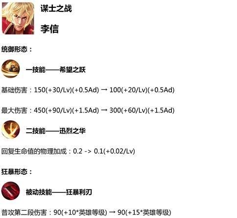 王者荣耀体验服1月9日调整了哪些英雄 甄姬宫本等英雄改动一览[视频][多图]