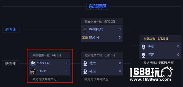 斗鱼签约战队eStar Pro季后赛首战EDG.M[多图]