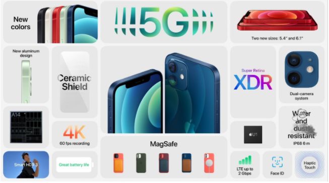 iPhone12系列手机均支持5G[多图]
