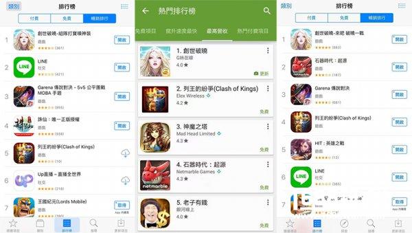 中国游戏出海盘点：2016大有作为，未来仍大有可为[多图]