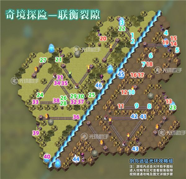 剑与远征奇境探险联衡裂隙通关流程 联衡裂隙懒人攻略图[多图]