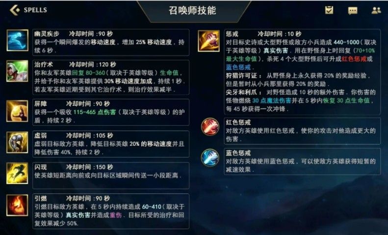 英雄联盟LOL手游翻译中文版本  LOL手游设置界面中文翻译分享[多图]