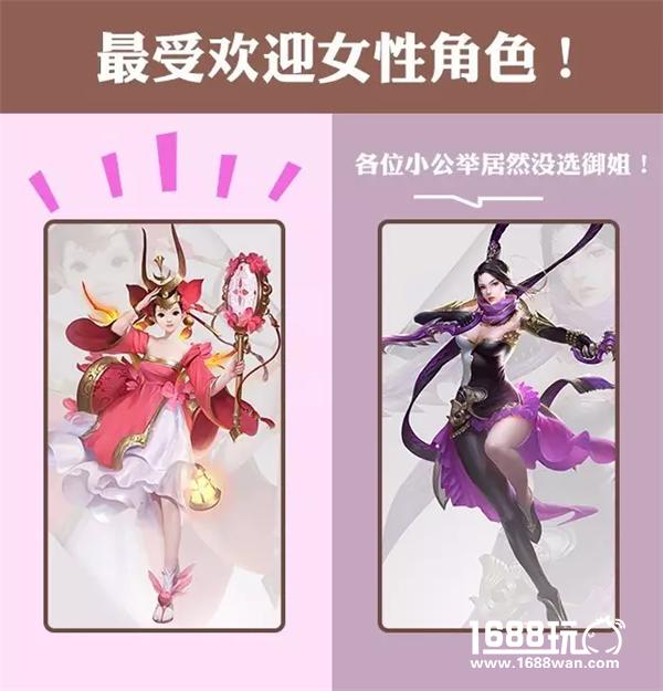 带你盘点《镇魔曲》手游中的人气角色[多图]