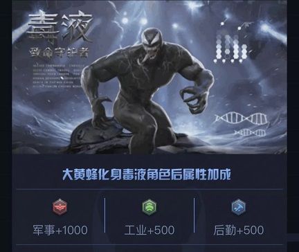 红警OL手游毒液致命守护者皮肤怎么获得？毒液和红警OL联动是怎么回事？[多图]