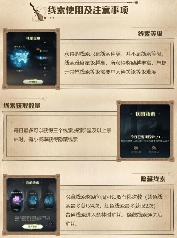 哈利波特魔法觉醒禁林线索怎么得？禁林线索收集攻略[多图]