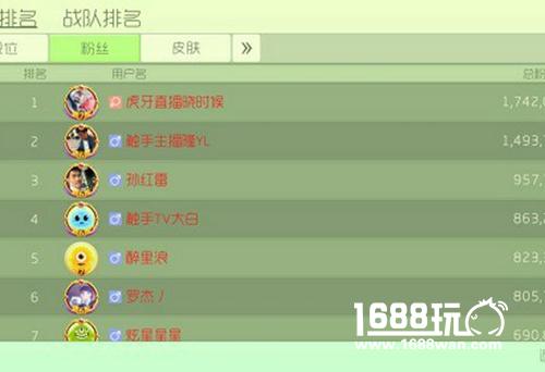 球球大作战双榜第一晓时候是谁？ 极限翻盘喜闻乐见[多图]