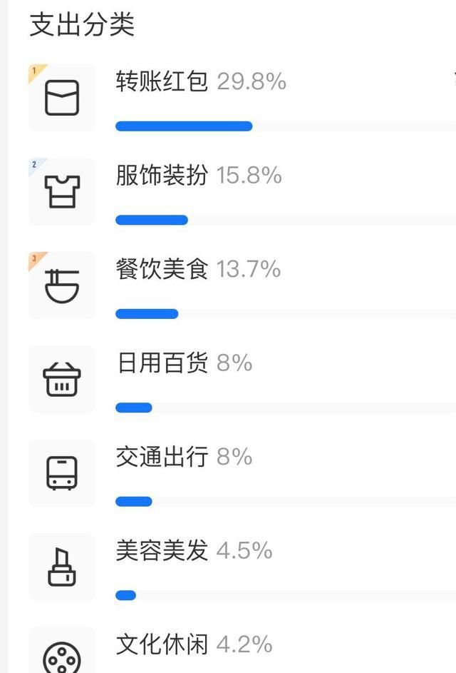 2020支付宝年度词解释 2020支付宝年度关键词[多图]