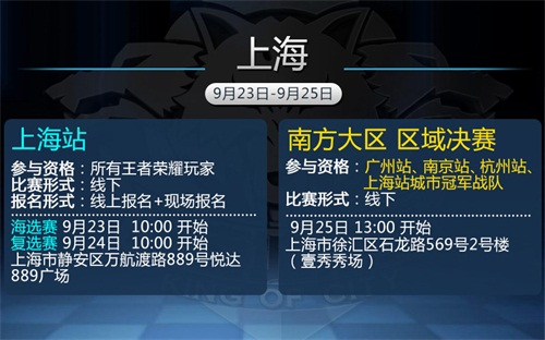 南方大区冠军即将诞生，城市王者决战上海滩[多图]