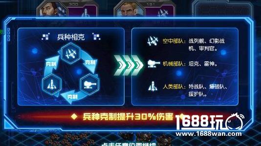 叫板率土之滨？星际要塞开启科幻新里程[多图]