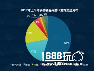 ChinaJoy手游阅兵场 “万游大战”前路在何方[多图]