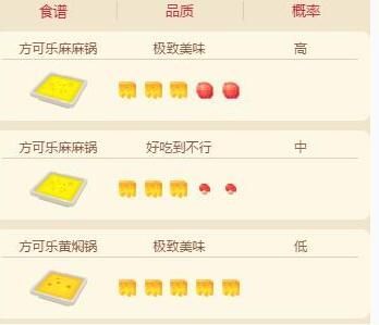宝可梦大探险皮卡丘怎么进化？皮卡丘进化成雷丘攻略[多图]