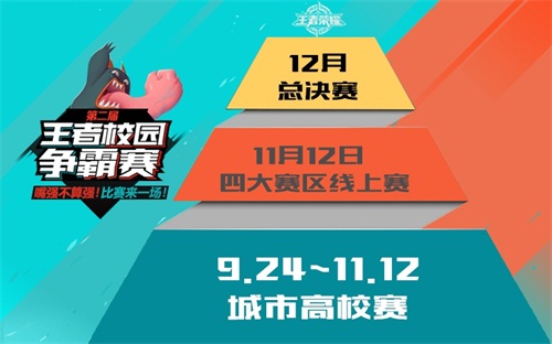 《王者荣耀》第二届校园王者争霸赛学校确定[多图]