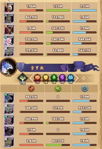 剑与远征双子恐魔怎么过？阵容站位通关技巧[多图]