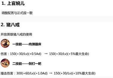 王者荣耀体验服12月18日停机更新公告 猪八戒调整重新开放测试[多图]