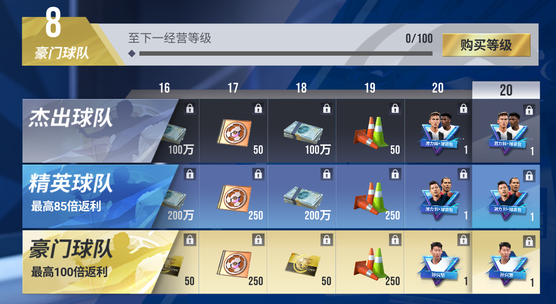 绿茵信仰萌新入坑付费指南