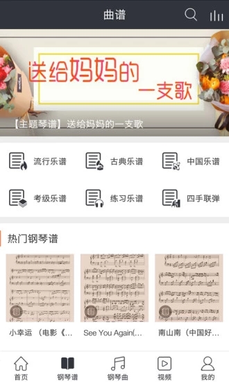 @(currentSoft.name)图@(i + 1)