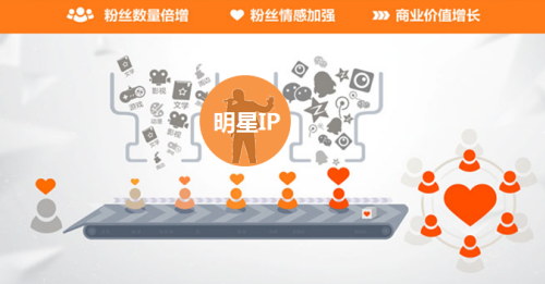 银汉游戏玩转粉丝营销 《幻城》手游结缘马天宇[多图]