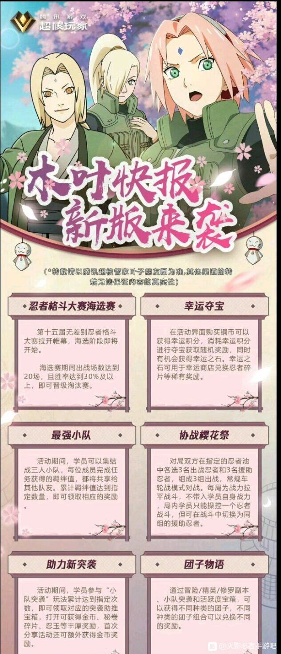 火影忍者4月16日木叶快报内容是什么 4月16木叶快报详细介绍[多图]