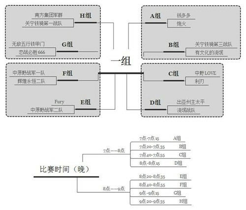 三十二强出炉！《坦克射击》首届联赛火力全开[多图]