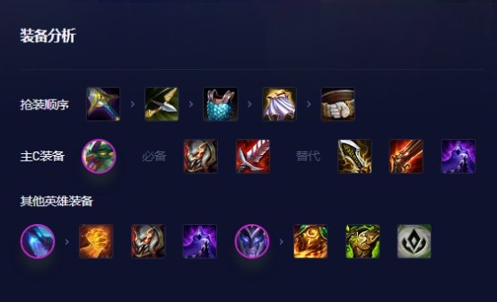 云顶之弈s7.5石傲玉怎么玩