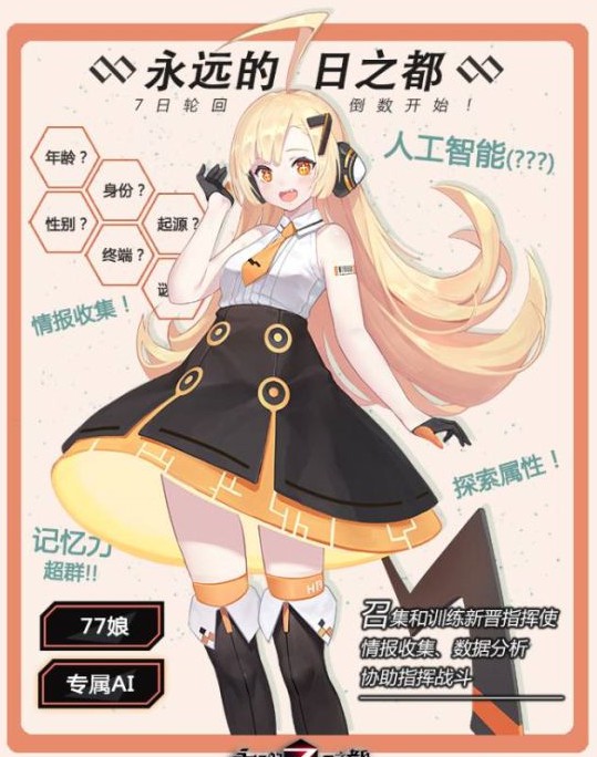 永远的7日之都爱芙奈奈看板娘属性详解[多图]
