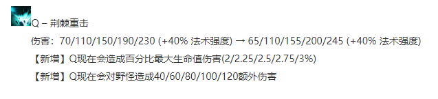 lol12.17大树怎么玩