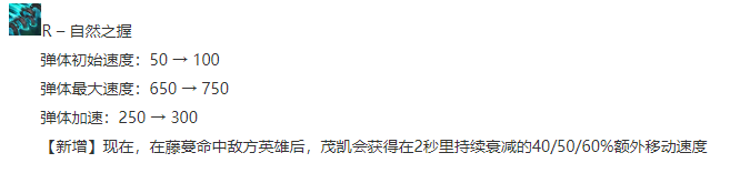 lol12.17大树怎么玩