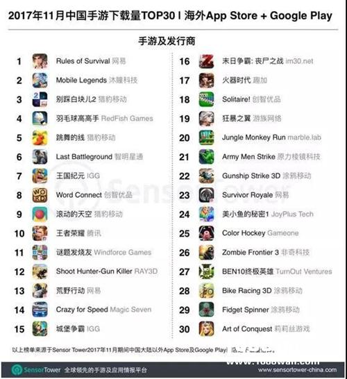 参展面积再创历史新高！网易、暴雪携手一道，2018ChinaJoy再续精彩！[多图]