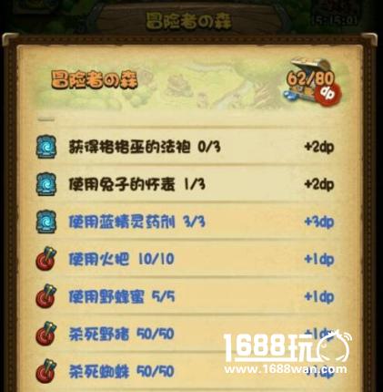 不思议迷宫男巫的法袍怎么得[图]