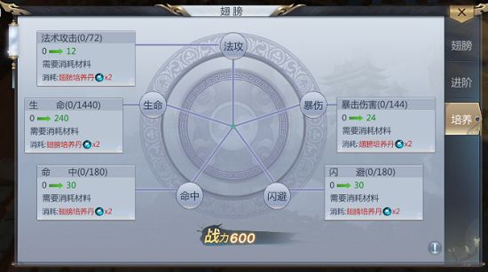 横扫天界手游翅膀怎么进阶 翅膀培养及进阶攻略[视频][多图]