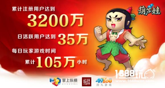 逆势上升，国漫第一手游《葫芦娃》[多图]