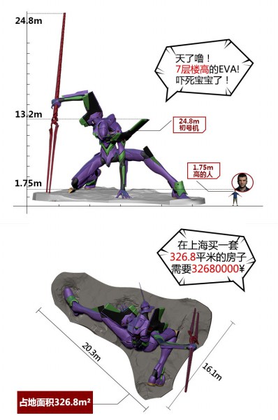 全球最大EVA初号机建造中模样曝光[多图]
