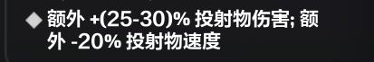《火炬之光无限》圣枪闪电bd推荐 圣枪闪电bd怎么玩