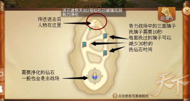 天下手游势力战攻略：激情满满的势力大PK[多图]