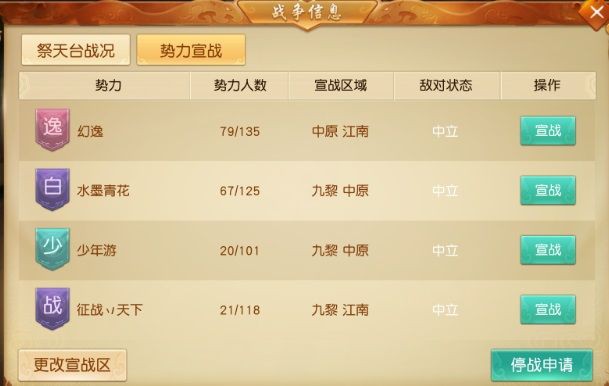 天下手游势力战攻略：激情满满的势力大PK[多图]