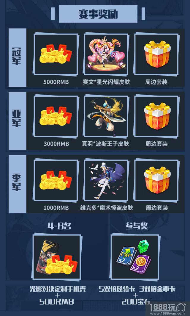 《光影对决》首发赛事启动：白夜学院挑战赛今日开启![多图]
