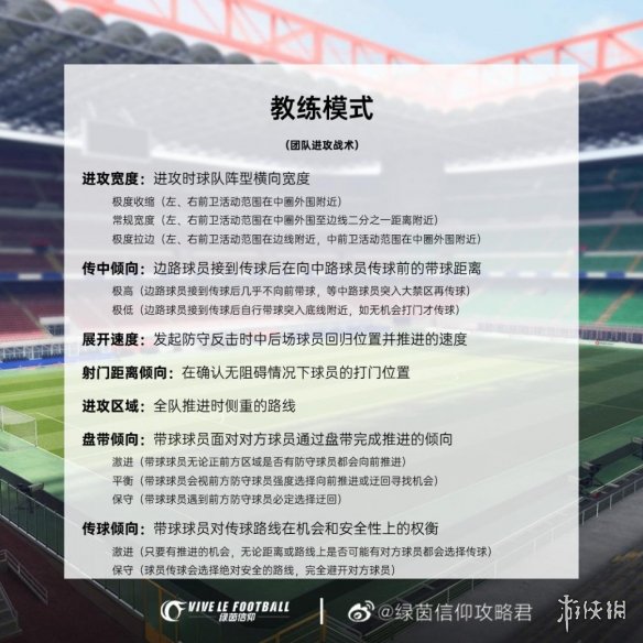 《绿茵信仰》经理排位赛怎么玩 经理排位玩法说明
