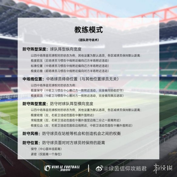 《绿茵信仰》经理排位赛怎么玩 经理排位玩法说明