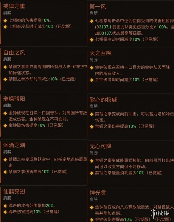 《暗黑破坏神不朽》武僧装备觉醒后怎么样 武僧装备觉醒数据一览