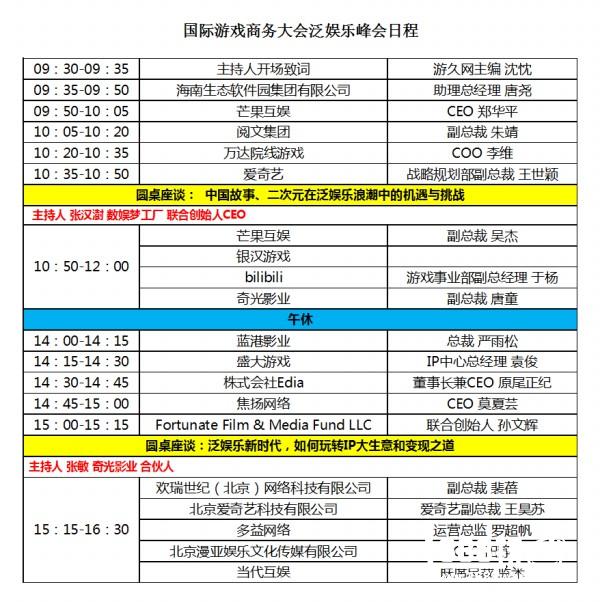 2017国际游戏商务大会泛娱乐峰会全天日程公布[多图]