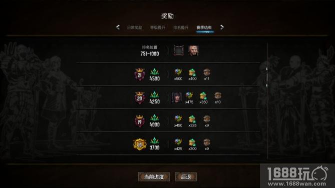 《巫师之昆特牌》排位赛第四赛季奖励结算[图]