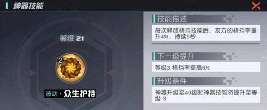 永远的7日之都丽神器怎么加点 丽神器加点推荐[图]
