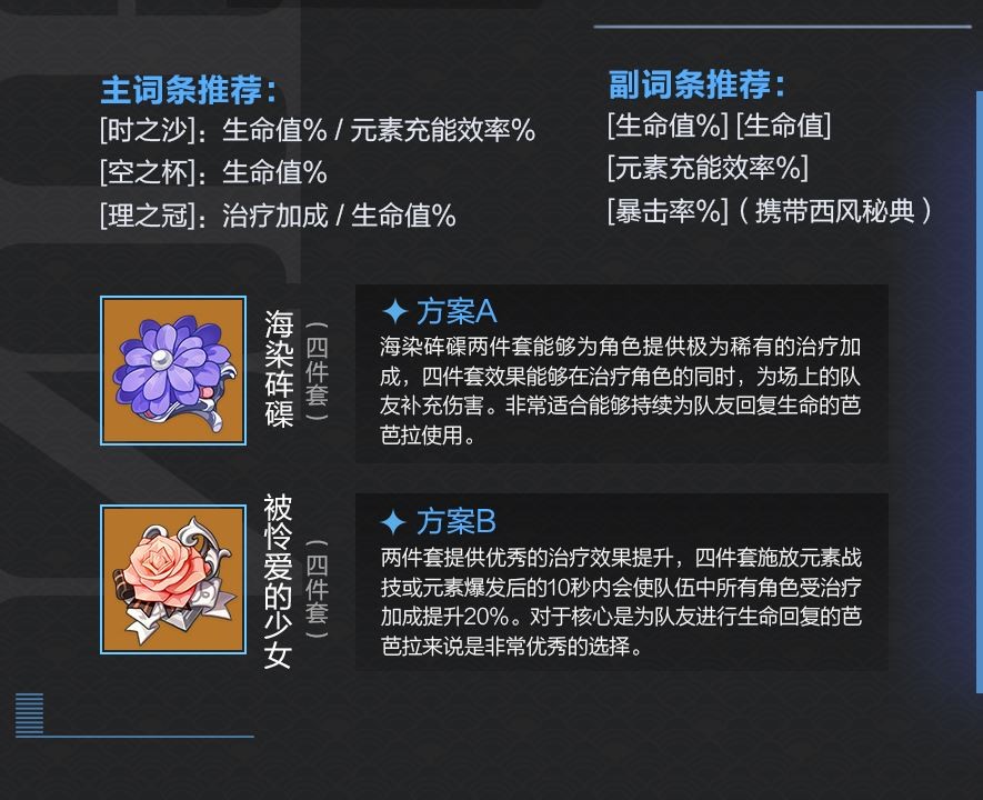 原神芭芭拉圣遗物推荐2023