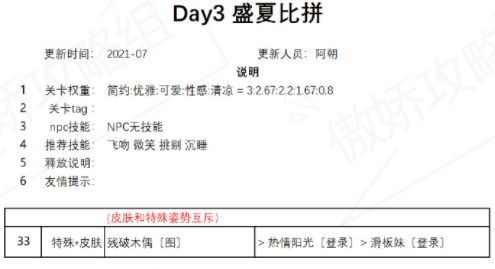 奇迹暖暖盛夏比拼怎么搭配？盛夏比拼高分攻略[多图]